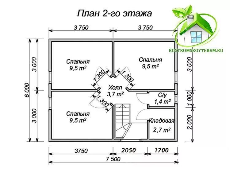 Проекты дачных домов с мансардой 6х7. Планировка дома 5х7 одноэтажный. Планировка дома 6 на 7 одноэтажный. Планировка дома 6 на 7 двухэтажный. Проект дома 6 на 7 двухэтажный планировка.