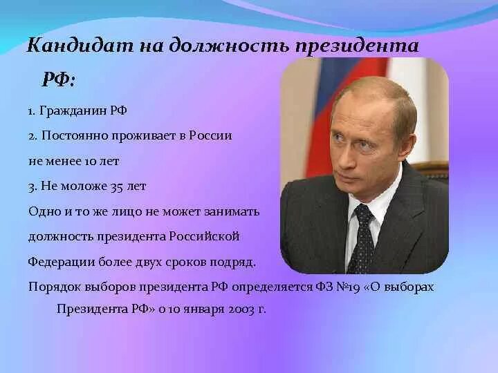 Кандидат на должность президента РФ. Президентом рф может стать гражданин не моложе