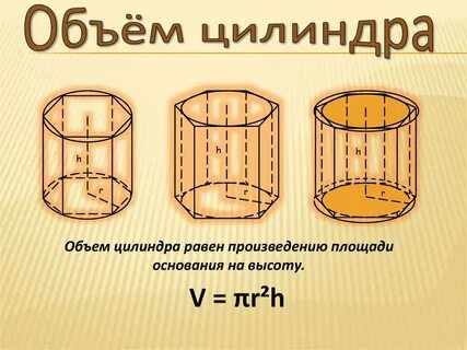Образец породы в виде цилиндра 4 буквы