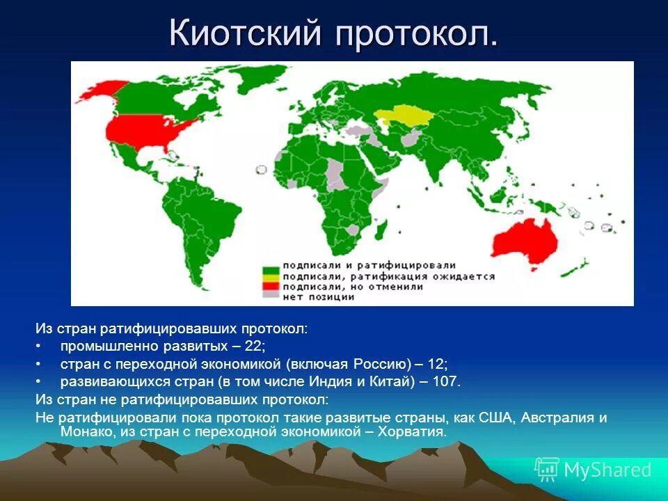 Почему россия не развивается. Киотский протокол. Киотский протокол страны. Киотский протокол 1997. Киотский протокол страны участники.