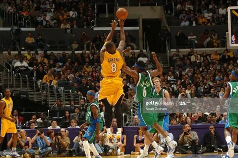 Nba careers