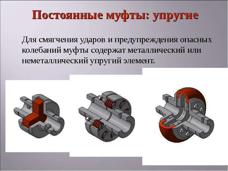 Муфты применяются. Муфты валов классификация. муфты механические для соединения валов. муфты соединительные для валов типы соединений. обгонная муфта для соединения валов двигателей.