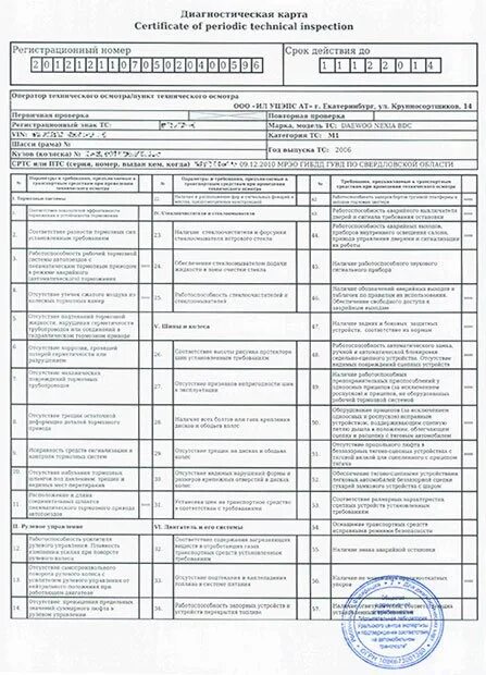 Диагностическая карта то. Диагностическая карта USB. Диагностическая карта с печатью. Диагностическая карта продавца. Еаисто гибдд техосмотр