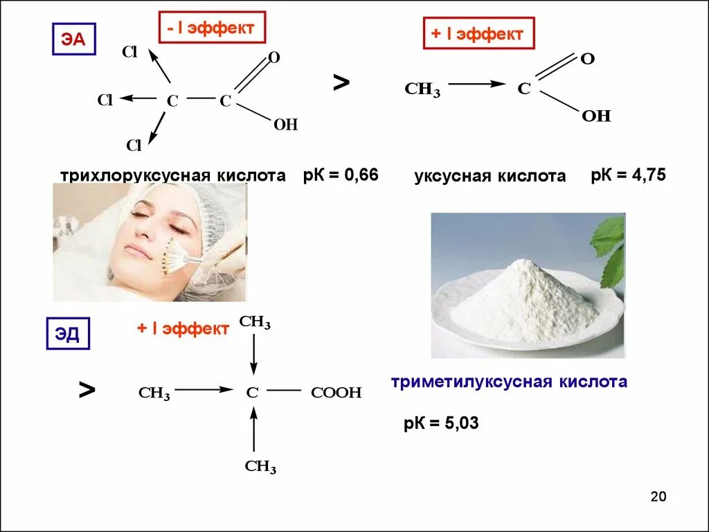 Уксусная кислота в трихлоруксусную кислоту. Реакции получения трихлоруксусной кислоты. Ангидрид трихлоруксусной кислоты. Трихлоруксусная кислота формула