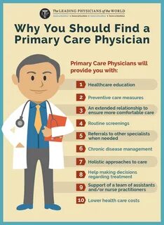 Should care