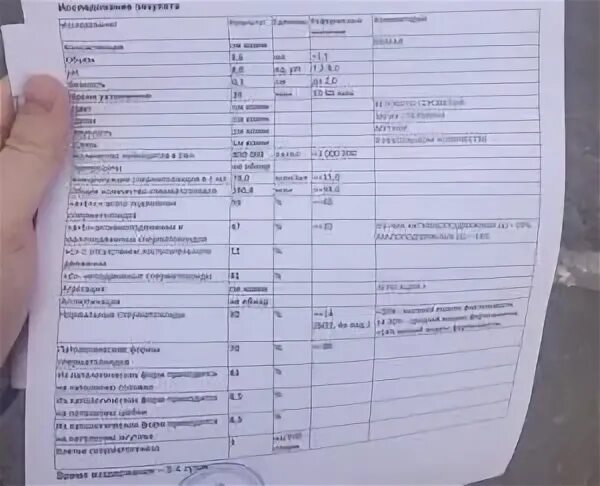 Центр эко спермограмма