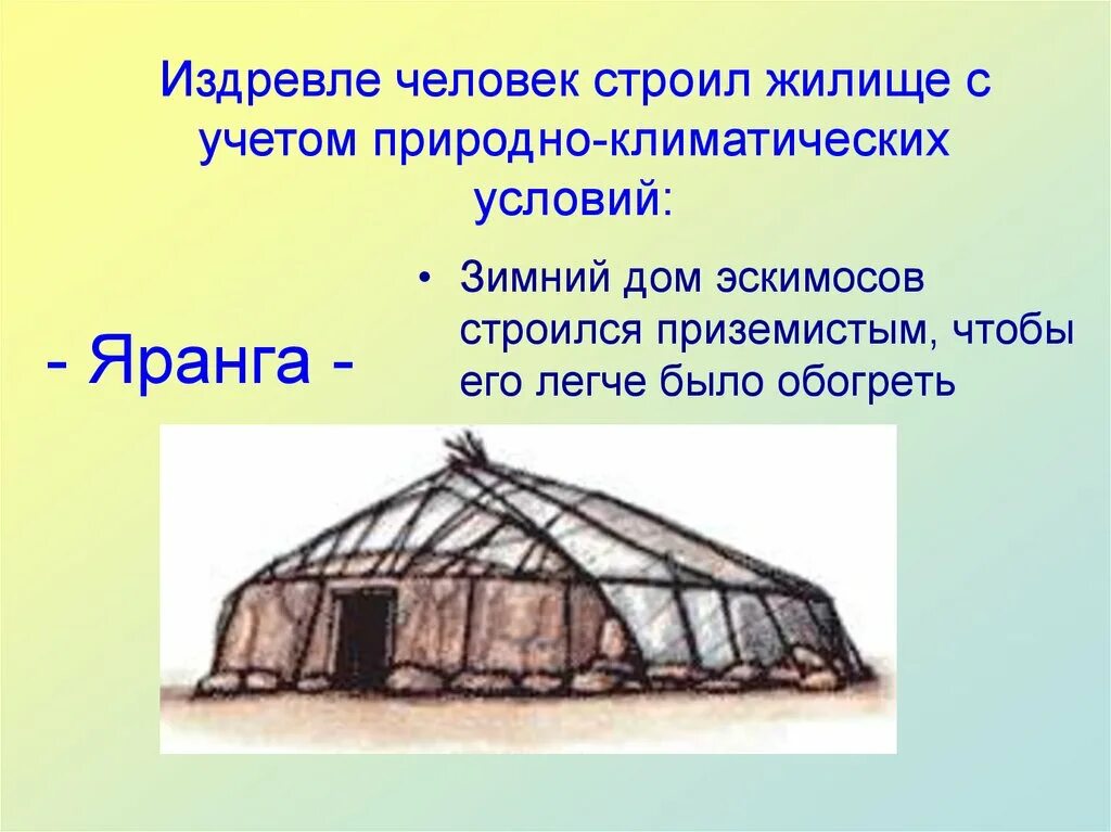 Что общего между юртой чумом ярангой. Что общего между юртой чумом ярангой