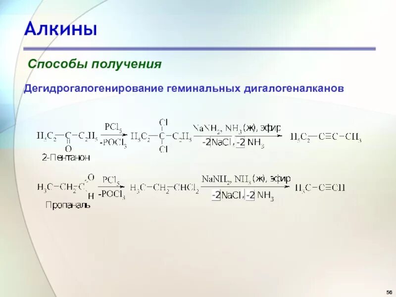 Дегидрогалогенирование дигалогеналканов. Алкины способы получения. Дигалогеналканы с магнием. Гидрогалогенировани е дигалогенплканов.