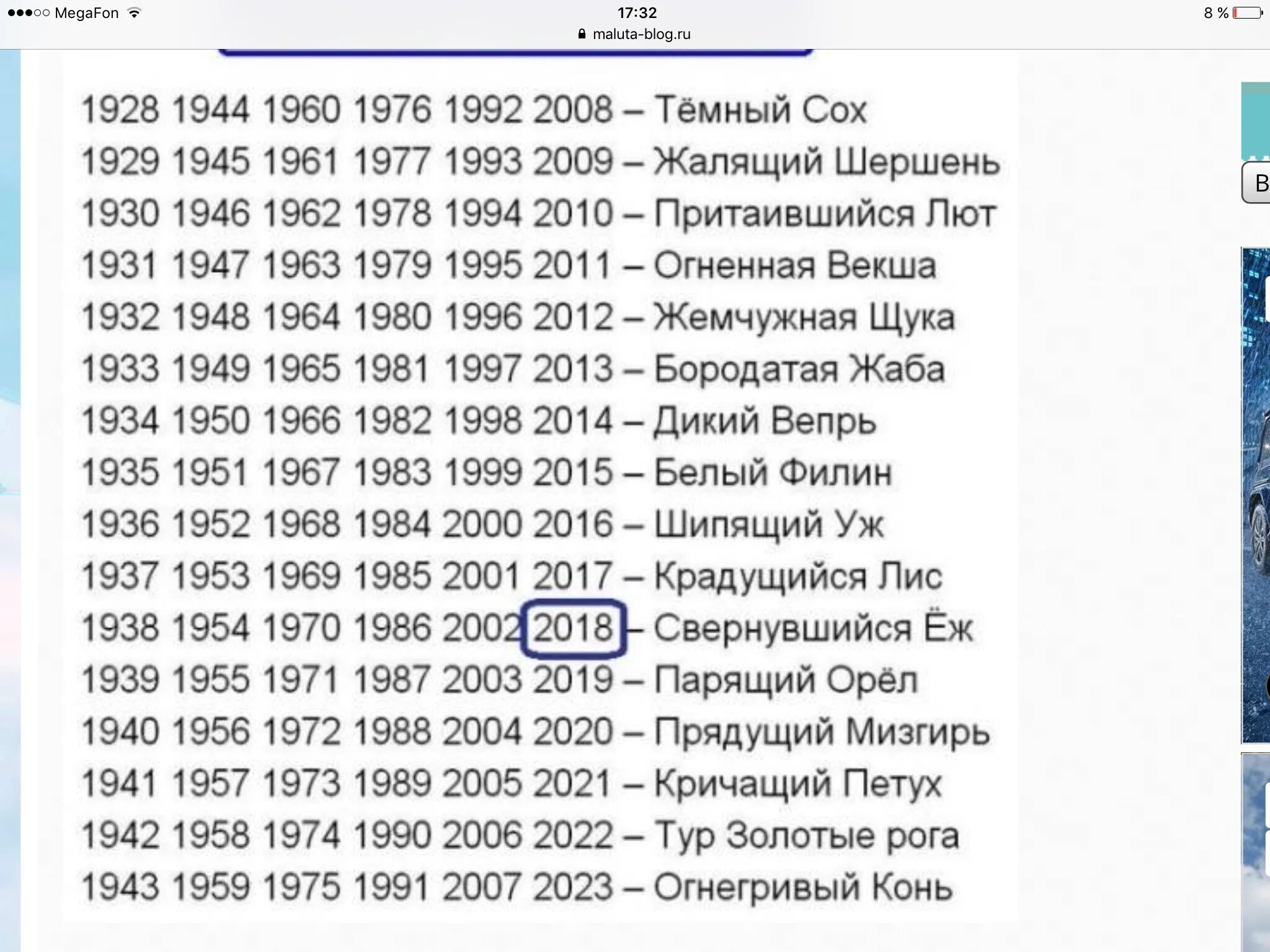 Гороскоп по славянскому календарю на 2024 год. Гороскоп по славянскому календарю на 2024 год