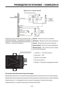 Мег инструкция