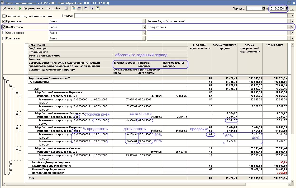 1с задолженность поставщиков. Отчет о дебиторской задолженности. Универсальный отчет дебиторка. Отчет по дебиторской задолженности. Отчет по дебиторской задолженности в 1с.