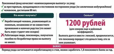 За сколькими пенсионерами можно оформить уход