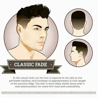 Cut this