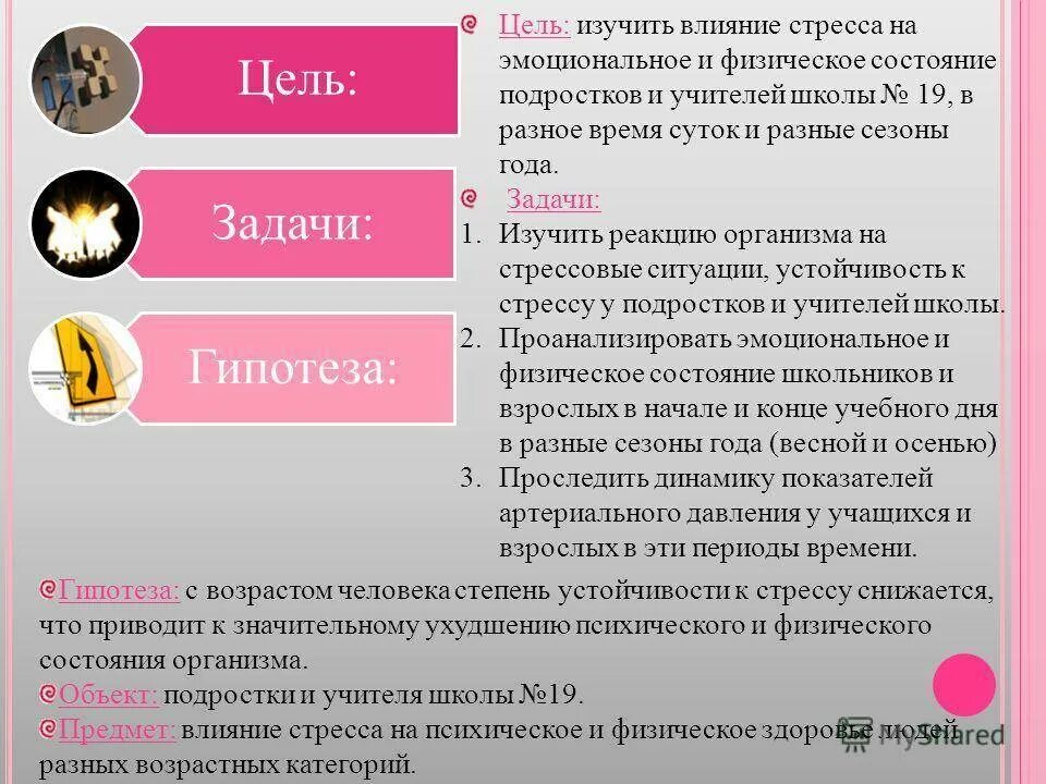 Воздействие и влияние стресса. Стресс и его влияние на организм человека. Воздействие стресса на организм человека. Гипотеза на тему стресс. Влияние стресса на состояние здоровья человека