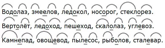 Корень три буквы. Слрные Слава. Сложные слова. Сложные слова с двумя корнями. Сложные Слава дв корня.