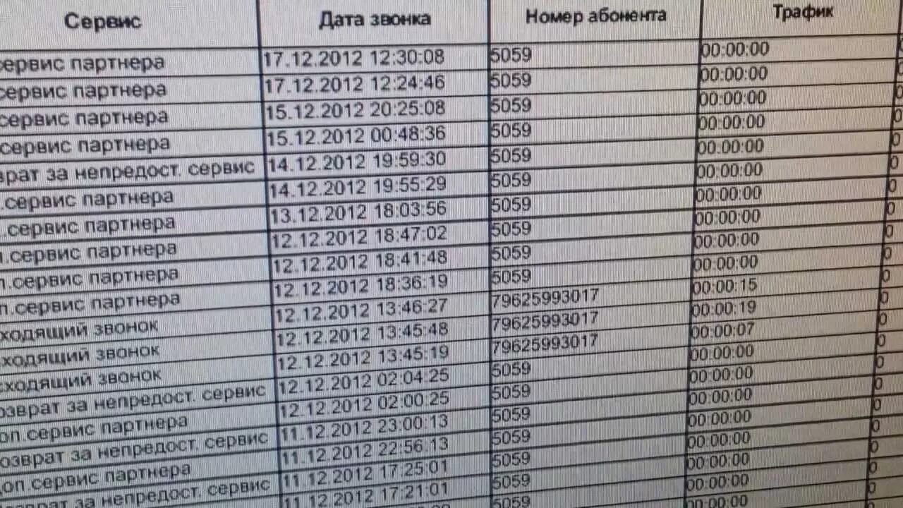 Получить распечатку звонков. Распечатка телефонных звонков. как выглядит детализация. как выглядит распечатка звонков. детализация звонков.