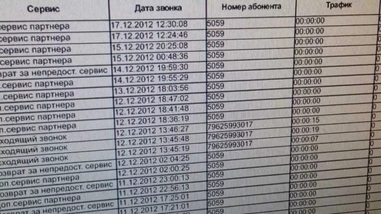 Детализацию звонков мужа. Как выглядит детализация звонков. Распечатка телефонных звонков. Как выглядит распечатка звонков. Детализация телефонных звонков.