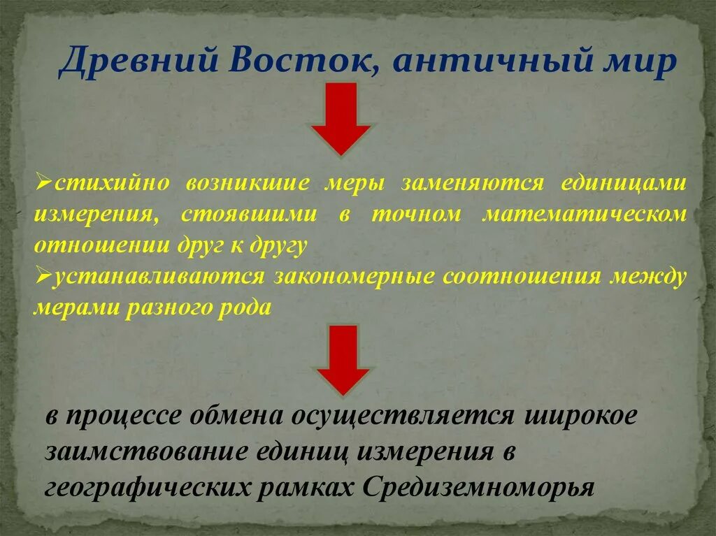 История культуры древнего востока. Метрология - историческая дисциплина. Вывод по древнему востоку. Метрологический исторический источник. Метрология вспомогательная историческая дисциплина.