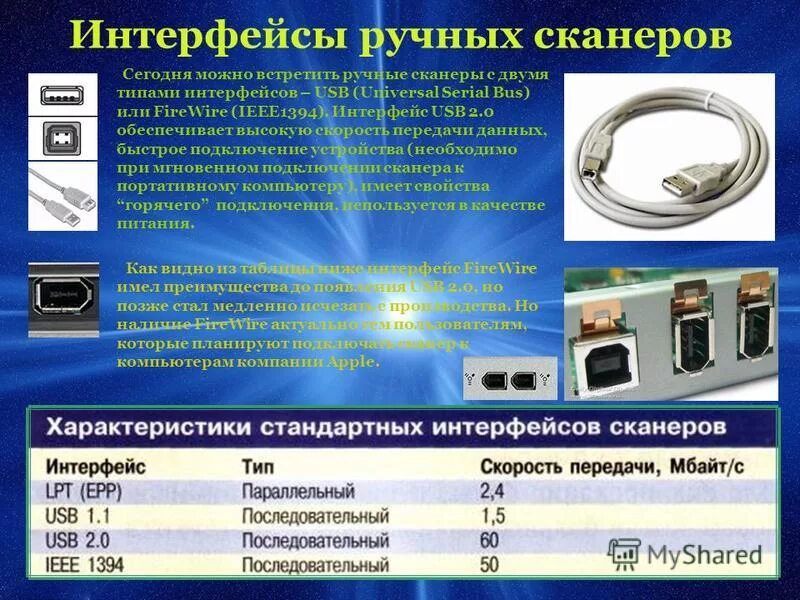 типы разъемов usb 8p. переходник db9 usb. 0 ethernet rj-45. последовательный интерфейс usb. Rs-232, rs-422 и rs-485.