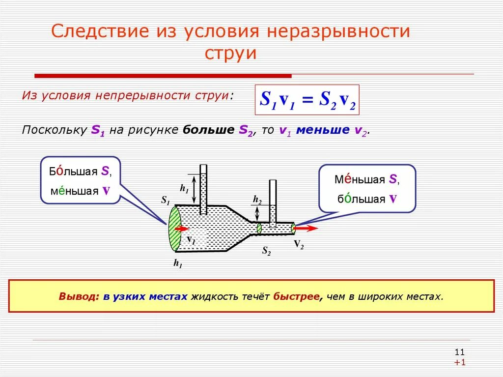 Условие неразрывности струи. Условие неразрывности струи жидкости. Формула неразрывности потока. Уравнение неразрывности струи уравнение Бернулли.