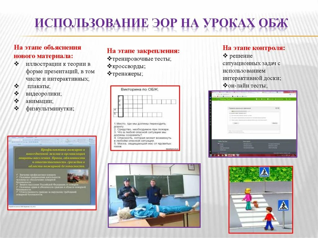 Использование сайта на уроках. Использование ЭОР на уроках. Урок ОБЖ презентация. Использование презентаций на уроках ОБЖ. Электронные образовательные ресурсы на уроках.