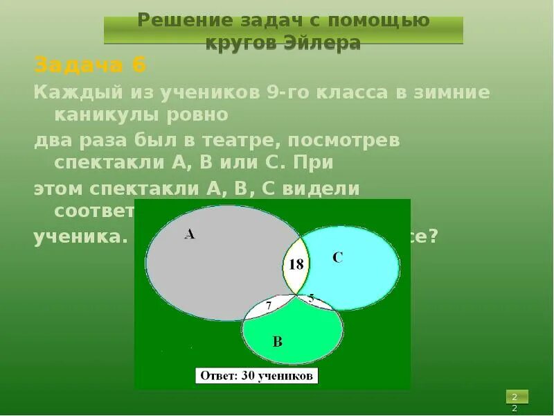 Круг задач. Решение задач с помощью кругов. Задачи на круги Эйлера с решением. Решить с помощью кругов Эйлера. Решить задачу с помощью кругов Эйлера.