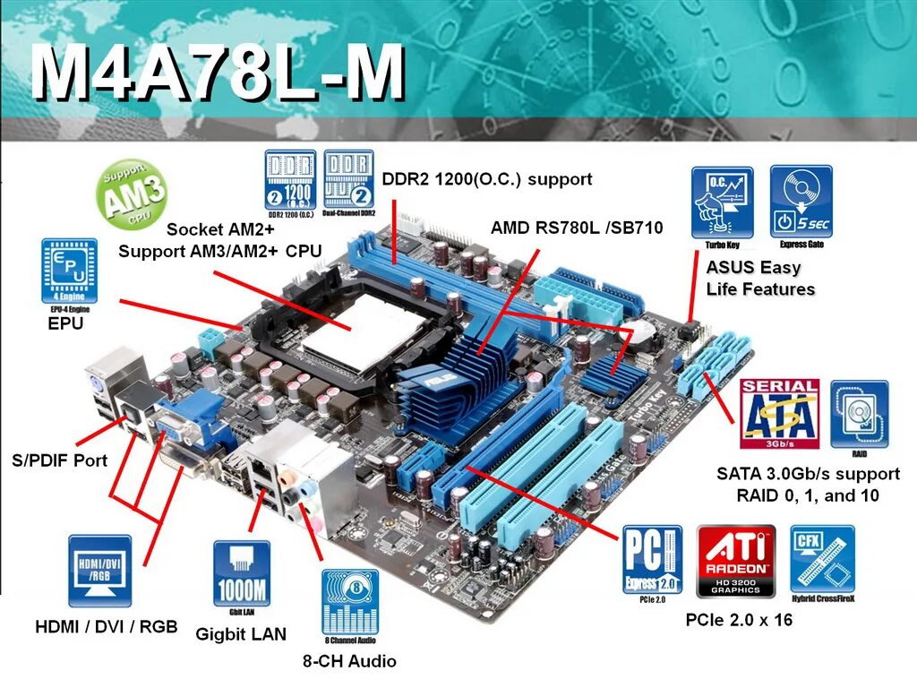 4m 1 3m 2m m 2. Am3 ASUS m4a78. ASUS m4a78lt-m. Материнская плата асус m4a78tdevo. ASUS m4a78lt-m le BIOS.