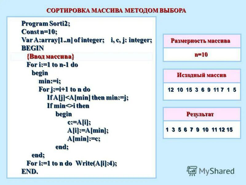 Конспект урока сортировка массива. Сортировка массива. сортировка массива выбором. сортировка элементов массива. алгоритм сортировки выбором.