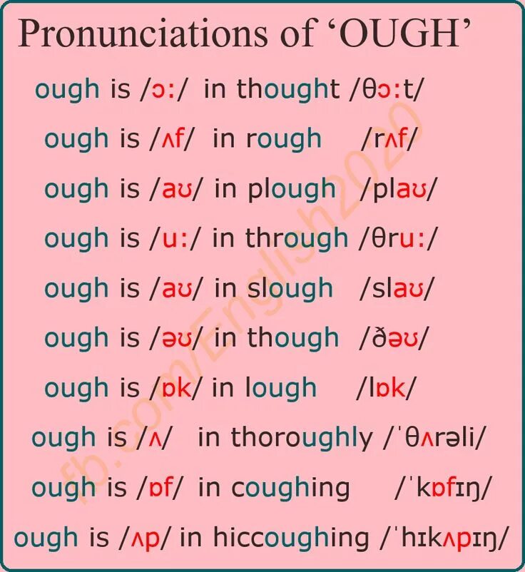 Произношение слова were. Чтение ough в английском языке. Чтение буквосочетаний в английском языке. Чтение сочетаний английских букв. Сочетание букв ough.