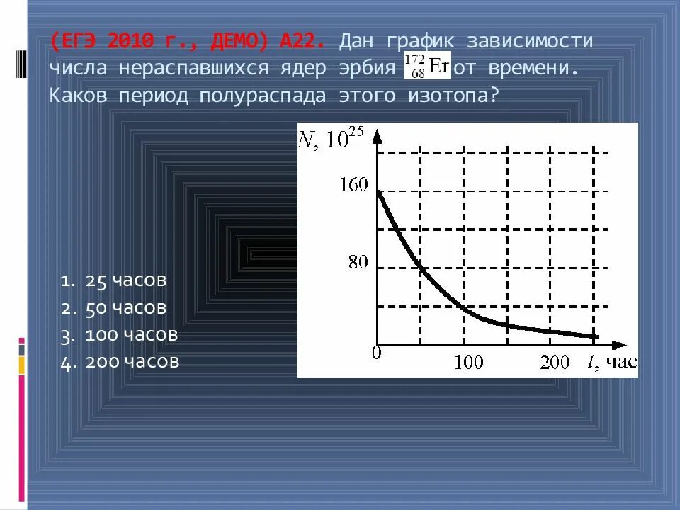 График зависимости изотопа от времени. Как понять период полураспада по графику. перевод полураспада график. графики зависимости числа нераспавшихся. период полураспада график.