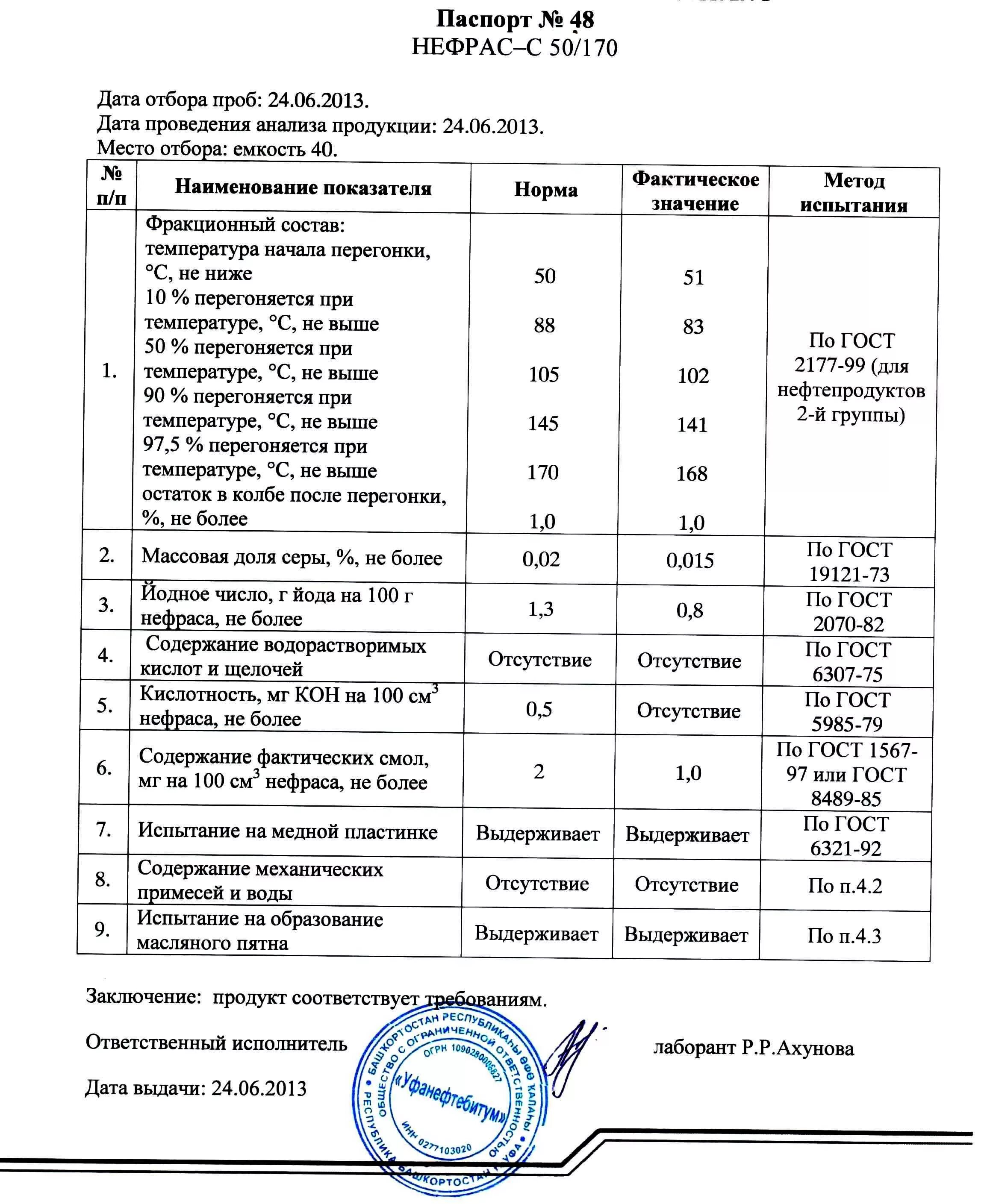 Нефрас плотность. Бензин калоша c2-80/120. Нефрас 80/120 вязкость. Нефрас плотность. Калоша нефрас с2 80/120 солинс.