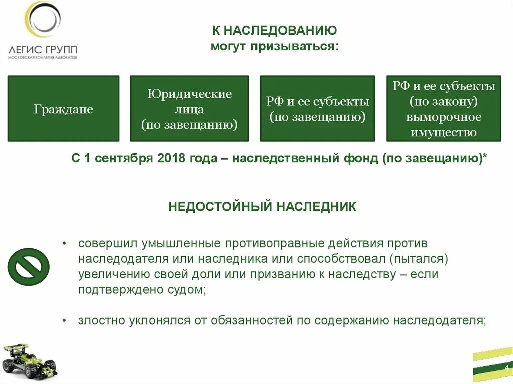 Лица ПРИЗЫВАЕМЫЕ К наследованию по завещанию. Лица которые могут призываться к наследованию. К наследованию по закону могут призываться. Лица которые не могут призываться к наследованию. Призываю к наследованию