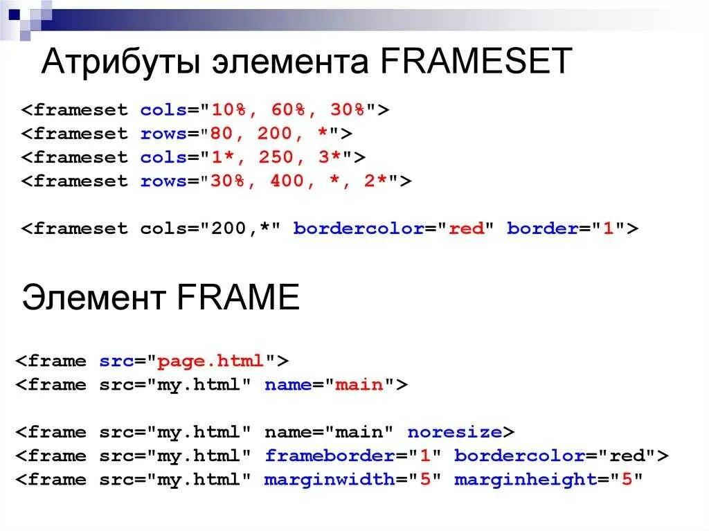 Теги и элементы html. Атрибуты html. элементы и атрибуты html. html теги frameset. элементы формы html.