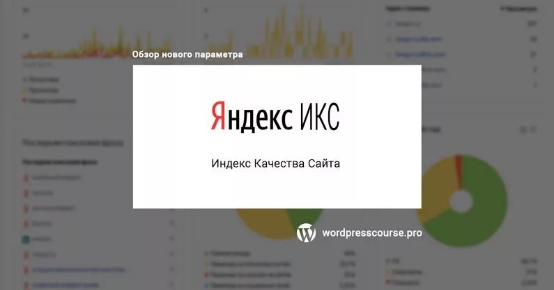 Индекс икс сайта. Индекс качества сайта. индекс качества сайта икс какой хороший. портал икс.