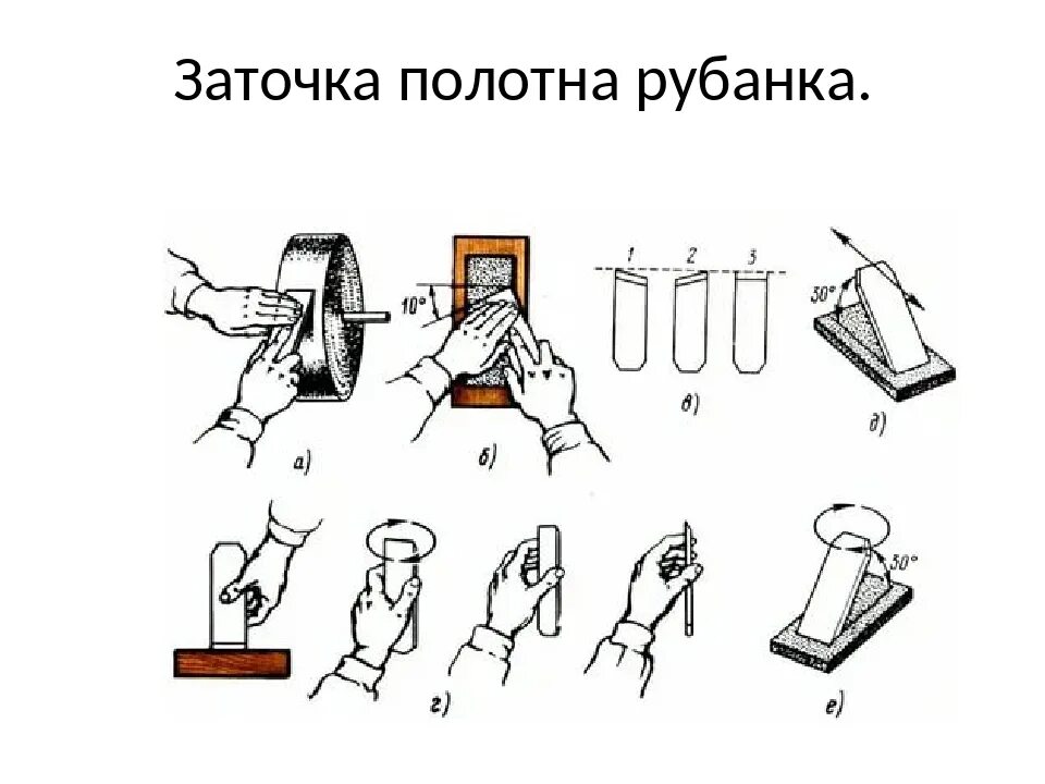 Устройство ручного рубанка схема. Регулировка лезвия ручного рубанка. Настройка рубанка. Заточка настройка рубанка. Настройка рубанка.