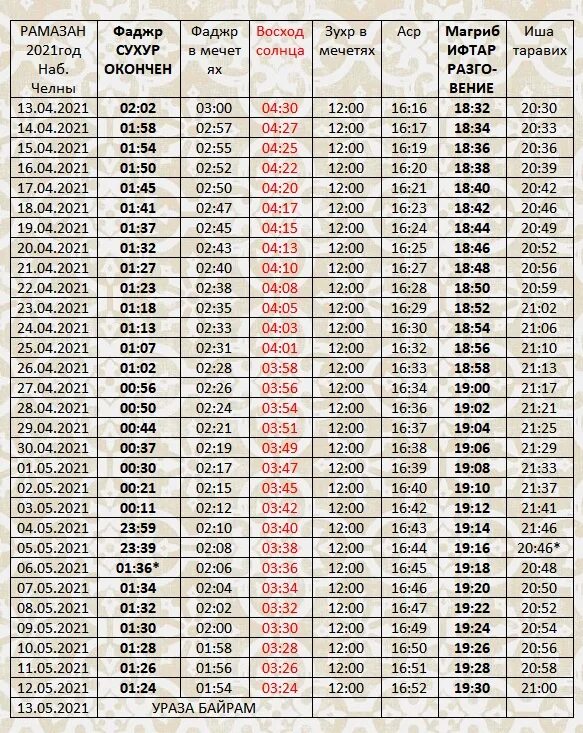 Сколько в этом году ураза фытыры 2024. Ураза в 2021 году. Календарь Ураза 2021. Ураза 2021 расписание. Месяц уразы 2021.