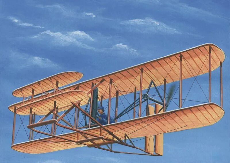 Первые самолеты братьев райт. Флайер братьев Райт. Братья Райт первый самолет. Самолет флайер братьев Райт. Flyer 1 самолет братьев Райт.
