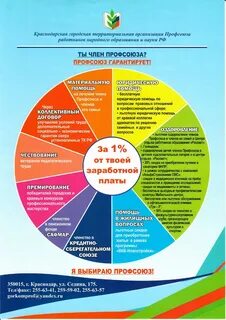 Телефон профкома