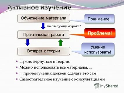 Объяснение материала