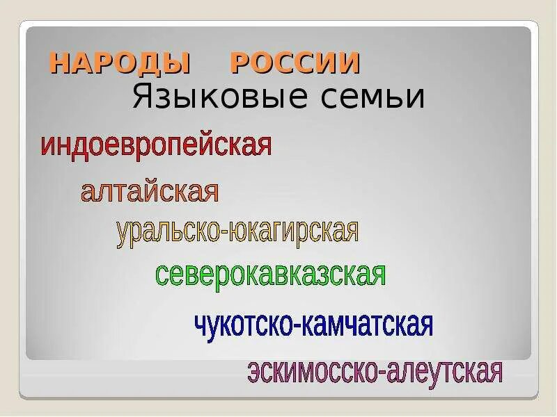 Языковая семья народа ханты. Эскимосско-Алеутская языковая семья. Эскимосско-Алеутская языковая семья народы. Коми языковая семья и группа. Эскимосско-Алеутская языковая семья карта.