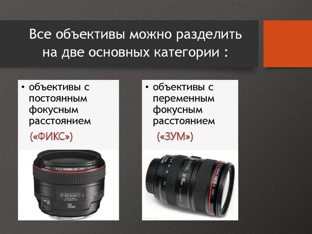 Цифровой объектив 50мм Фокусное. Классификация камер и объективов. Основные типы фотообъективов. Объектив с большим фокусным расстоянием. Объектив основные