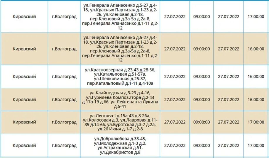 Объявление об отключении света. Тзр отключили свет. На каких улицах отключат свет в пензе сегодня. Пенза отключили свет. 005 красноярск сайт отключения.