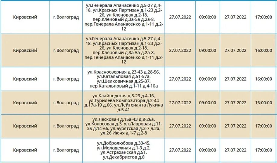 Отключение электроэнергии. ТЗР отключили свет. Отключение электроэнергии Уфа 09.02.2023 Кировский район. Кировский район Донецка плановое отключение света. Отключение электроэнергии советский район