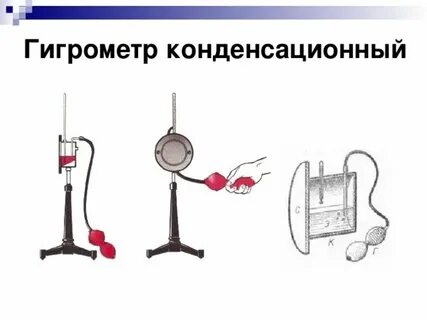 Конденсационный гигрометр