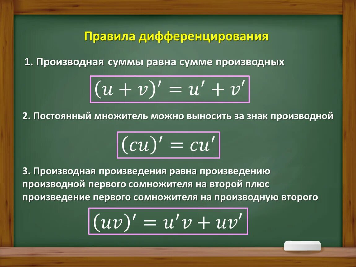Производные функции формулы произведения. Производная суммы функций доказательство. Производная суммы равна сумме производных. Производная суммы функций равна. Производная суммы и разности функций.