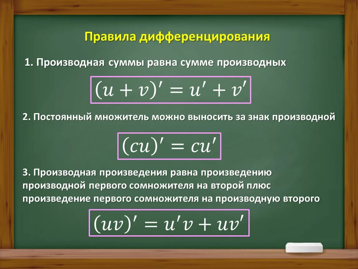 Производная суммы функций доказательство. Производная суммы равна сумме производных. Производная суммы функций равна. Производная суммы и разности функций.