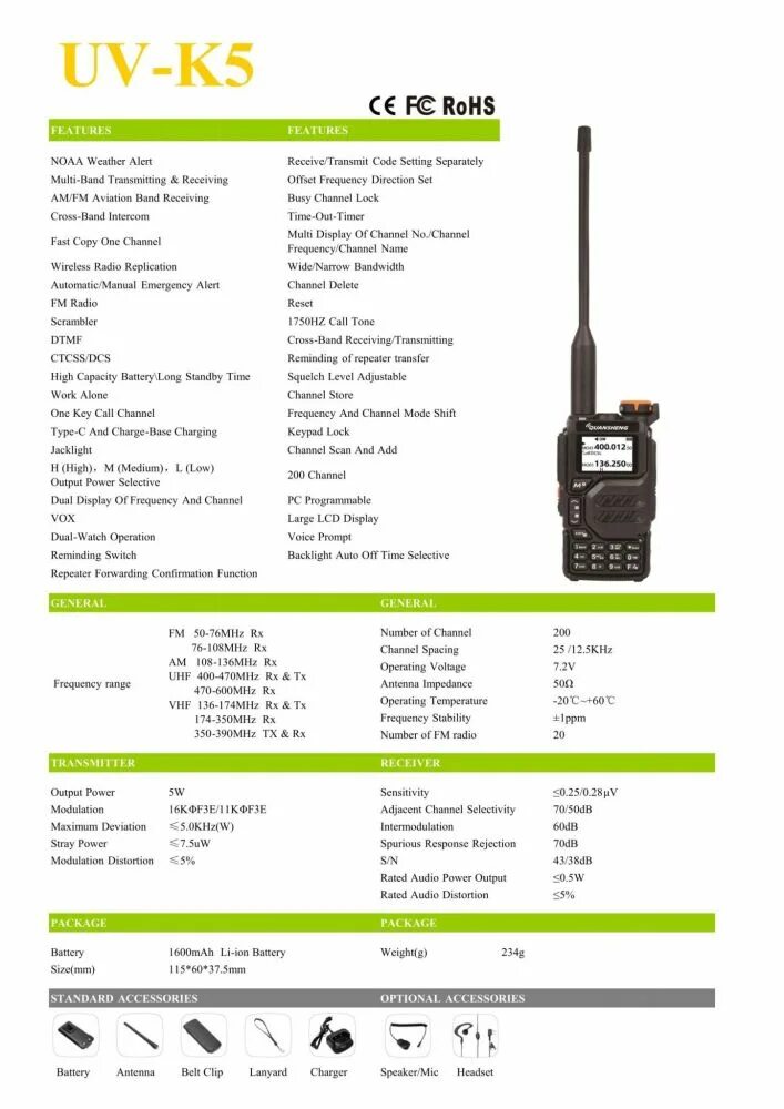 Quansheng UV-k5. Радиостанция Quansheng UV-k5. Quansheng UV-5r Plus. Quansheng UV-k5 разъем антенны.