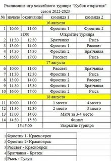 Нгк расписание