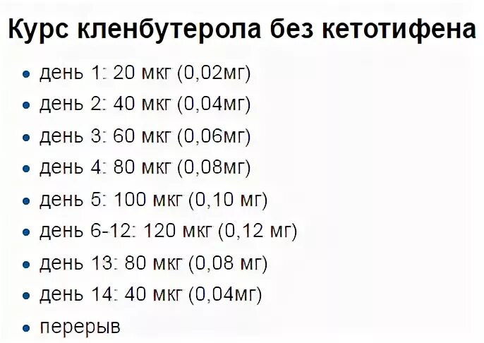 Как принимать курс