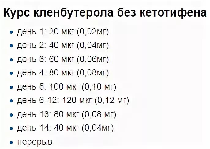 2 мкг в мг. Схема приёма кленбутерола для сушки. Кленбутерол схема приема на сушку. Схема приёма кленбутерола для сушки для женщин. Схема приема кленбутерола.